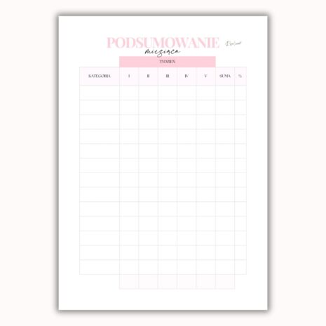 Planer Budżetu Planer Budżetu