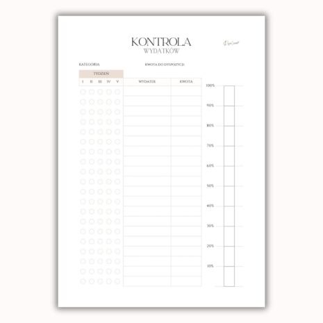 Planer Budżetu Planer Budżetu