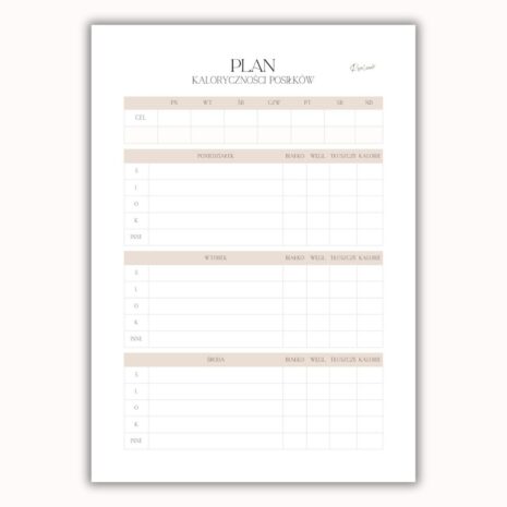 Plan Kaloryczności Posiłków